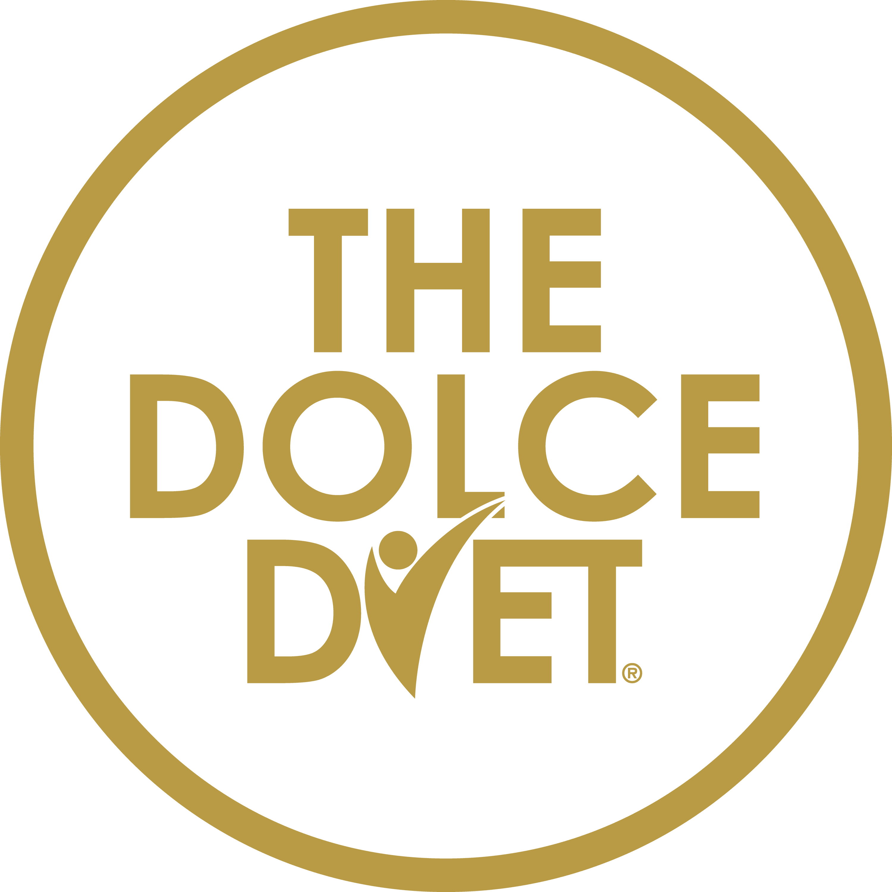 Get On The Dolce Diet Newsletter Sign Up